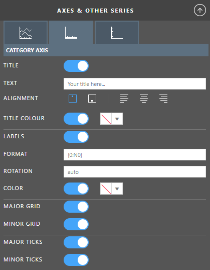 category_axis_properties
