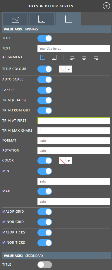 value_axis_properties