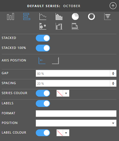 column_bar_properties