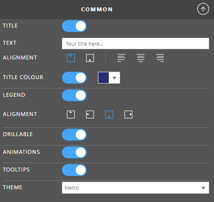 common_chart_properties